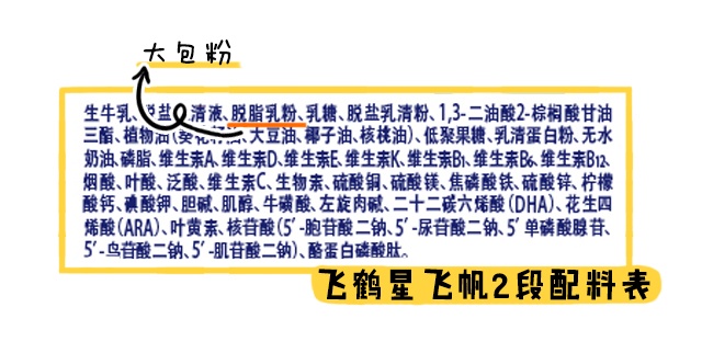飞鹤星飞帆2段配料表 飞鹤星飞帆2段配料表