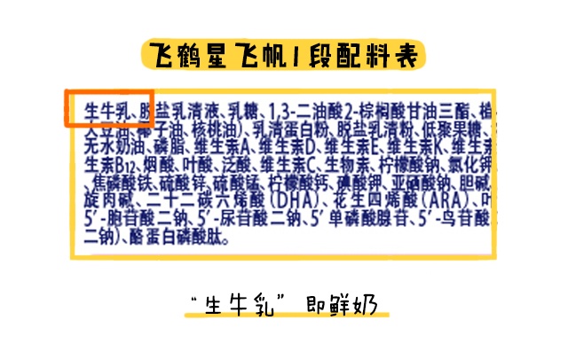 飞鹤星飞帆1段配料表 飞鹤星飞帆1段配料表