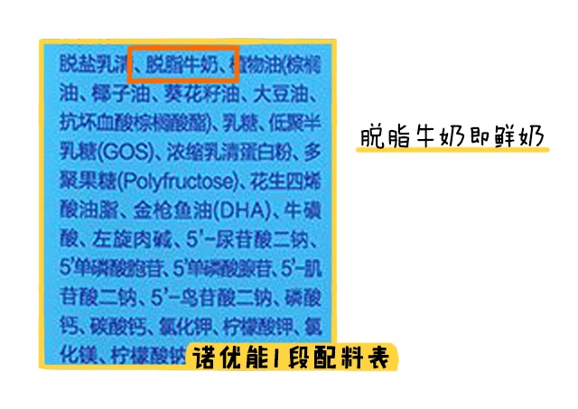 诺优能1段配料表 诺优能1段配料表