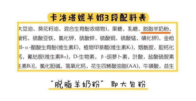 卡洛塔妮羊奶3段配料表 卡洛塔妮羊奶3段配料表