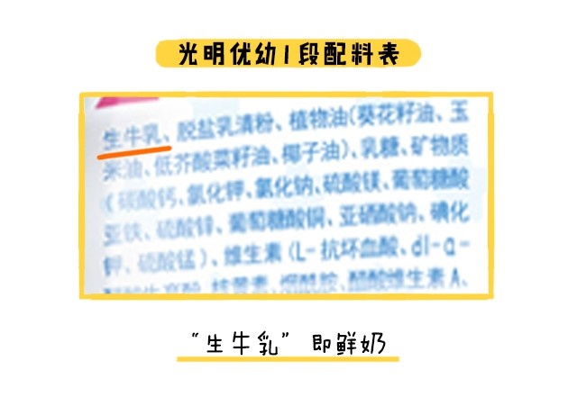 光明优幼1段配料表 光明优幼1段配料表