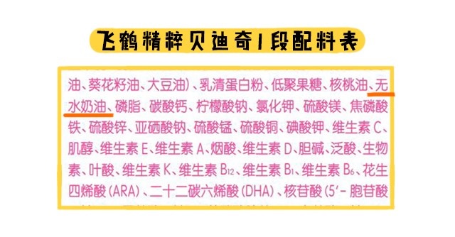 无水奶油 无水奶油