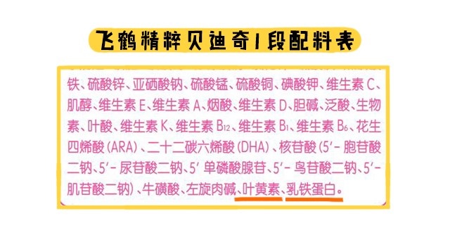 飞鹤精粹贝迪奇1段配料表 飞鹤精粹贝迪奇1段配料表