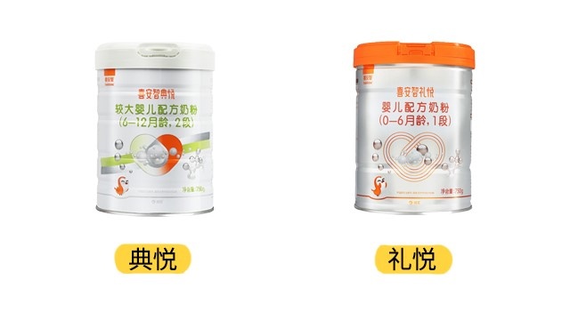 喜安智礼悦和典悦产品图 喜安智礼悦和典悦产品图