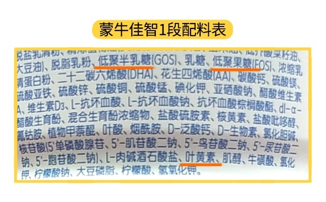 蒙牛佳智1段配料表 蒙牛佳智1段配料表