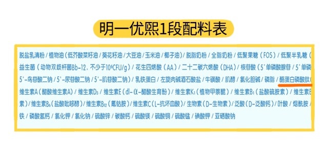 明一优熙1段配料表 明一优熙1段配料表