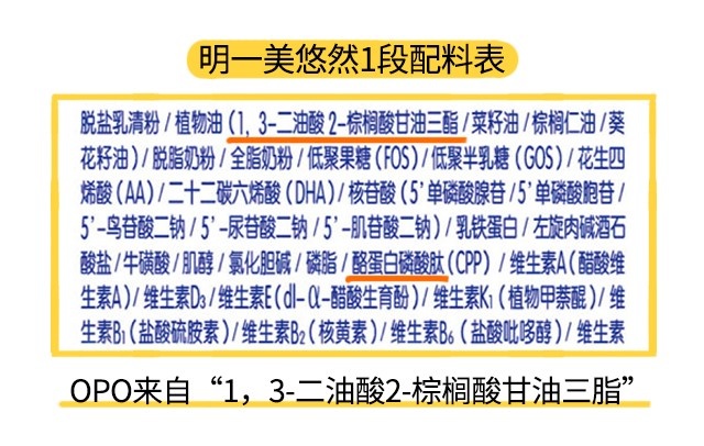 明一美悠然1段配料表 明一美悠然1段配料表