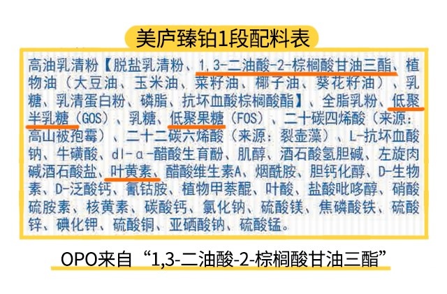 美庐臻铂1段配料表 美庐臻铂1段配料表