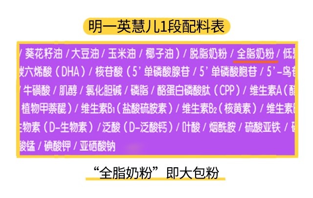 明一英慧儿1段配料表 明一英慧儿1段配料表