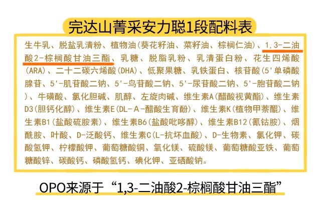 完达山菁采安力聪1段配料表 完达山菁采安力聪1段配料表