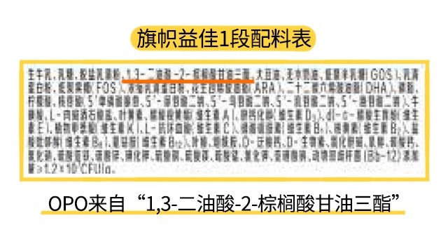 旗帜益佳1段配料表 旗帜益佳1段配料表