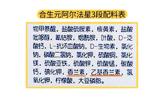 合生元阿尔法星3段配料表 合生元阿尔法星3段配料表