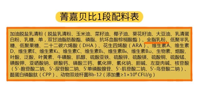 人之初菁嘉贝比1段配料表 人之初菁嘉贝比1段配料表