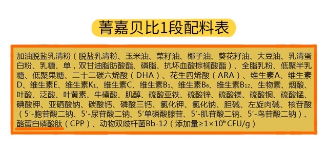 菁嘉贝比1段配料表 菁嘉贝比1段配料表