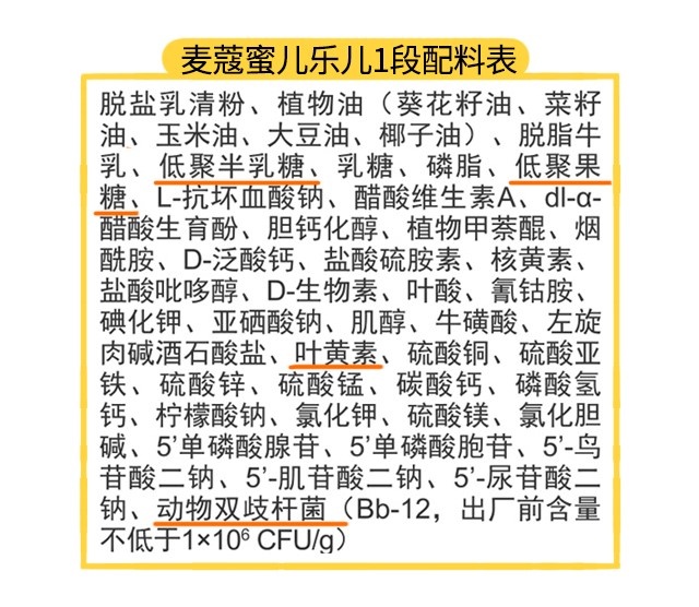 麦蔻蜜儿乐儿1段配料表 麦蔻蜜儿乐儿1段配料表