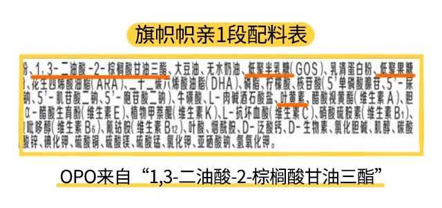 旗帜帜亲1段配料表 旗帜帜亲1段配料表