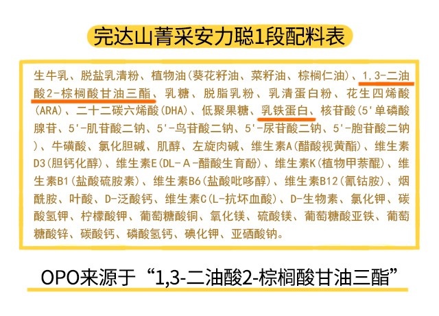 完达山安力聪1段配料表 完达山安力聪1段配料表