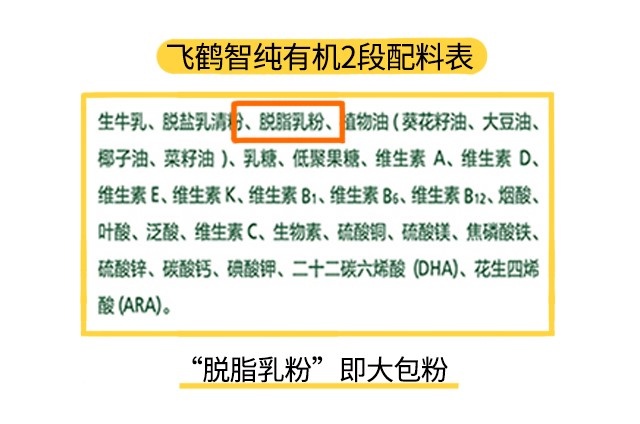 飞鹤智纯有机2段配料表 飞鹤智纯有机2段配料表