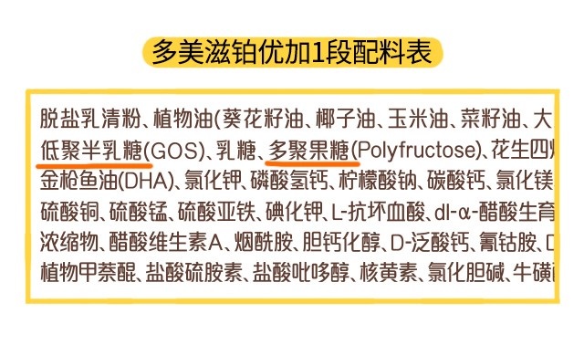 多美滋铂优加1段配料表 多美滋铂优加1段配料表