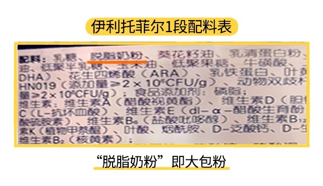 伊利托菲尔1段配料表 伊利托菲尔1段配料表