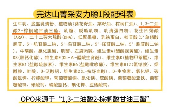 完达山菁采安力聪1段配料表 完达山菁采安力聪1段配料表