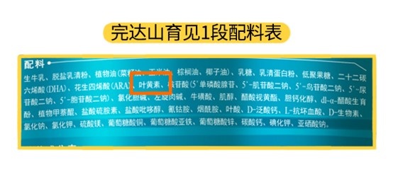 完达山育见1段配料表 完达山育见1段配料表