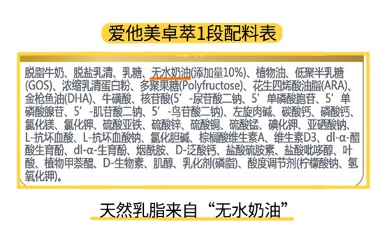 爱他美卓萃1段配料表 爱他美卓萃1段配料表