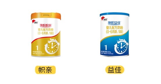 旗帜益佳和帜亲产品图 旗帜益佳和帜亲产品图
