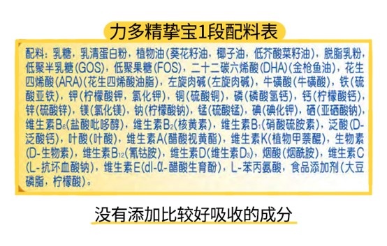 雀巢力多精1段配料表 雀巢力多精1段配料表