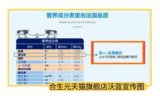 合生元天猫旗舰店宣传图 合生元天猫旗舰店宣传图