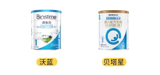 合生元贝塔星和沃蓝产品图 合生元贝塔星和沃蓝产品图