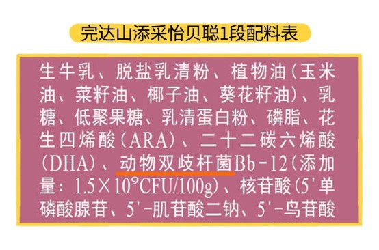 完达山添采怡贝聪1段配料表 完达山添采怡贝聪1段配料表