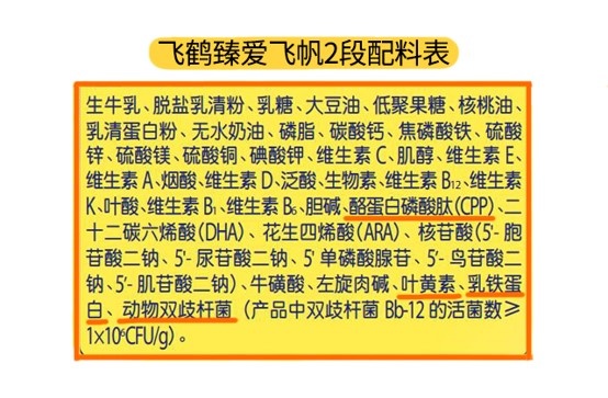 飞鹤臻爱飞帆2段配料表 飞鹤臻爱飞帆2段配料表