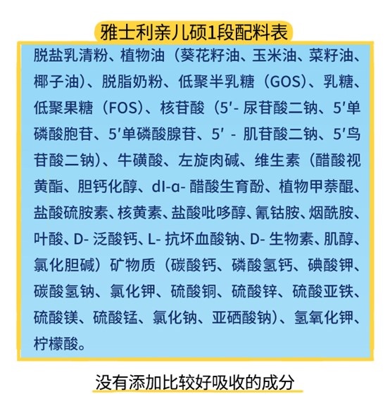 雅士利亲儿硕1段配料表 雅士利亲儿硕1段配料表