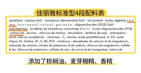 佳丽雅标准型4段配料表 佳丽雅标准型4段配料表