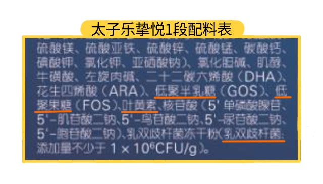太子乐挚悦1段配料表 太子乐挚悦1段配料表