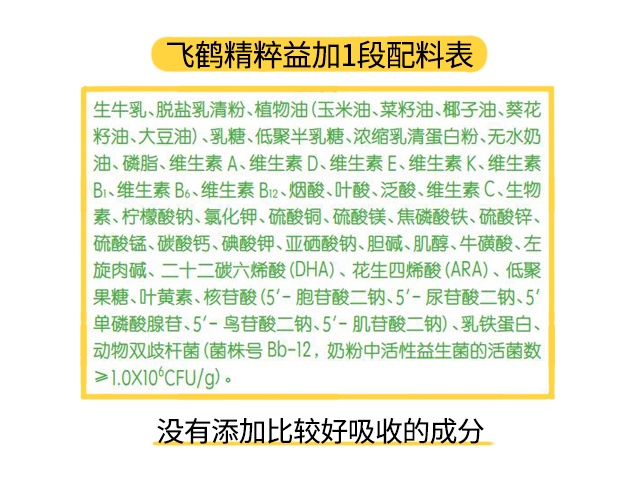 飞鹤精粹益加1段配料表 飞鹤精粹益加1段配料表