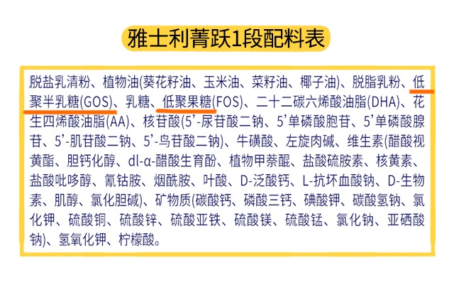 雅士利菁跃1段配料表 雅士利菁跃1段配料表