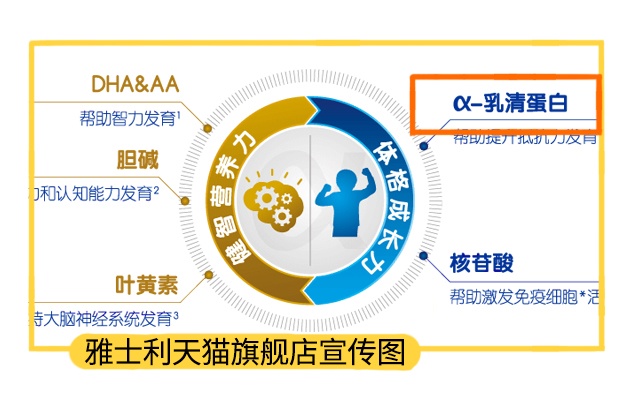 雅士利天猫旗舰店宣传图 雅士利天猫旗舰店宣传图
