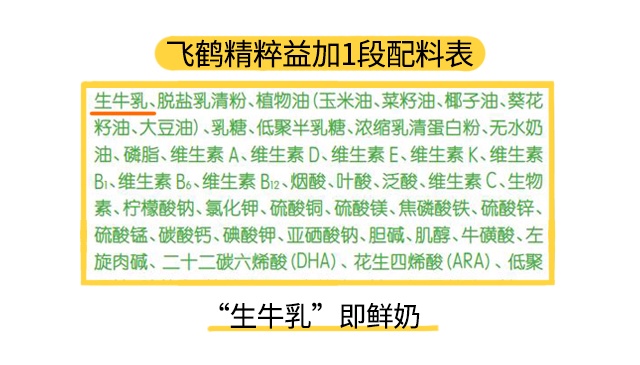 飞鹤精粹益加1段配料表 飞鹤精粹益加1段配料表