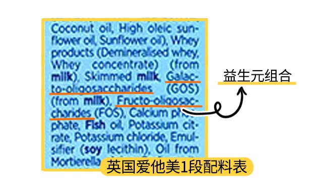 英国爱他美普通版1段配料表 英国爱他美普通版1段配料表