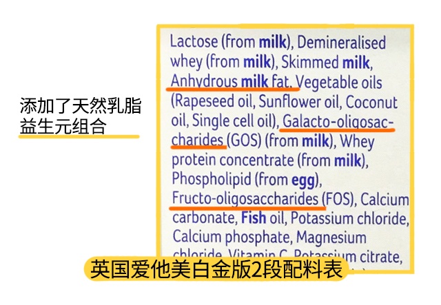 英国爱他美白金版2段配料表 英国爱他美白金版2段配料表