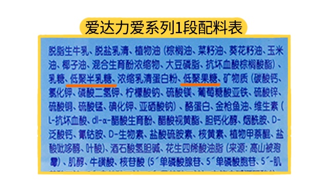 爱达力爱系列1段配料表 爱达力爱系列1段配料表