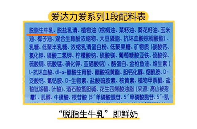 爱达力爱系列1段配料表 爱达力爱系列1段配料表