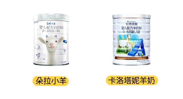 朵拉小羊和卡洛塔妮羊奶产品图 朵拉小羊和卡洛塔妮羊奶产品图