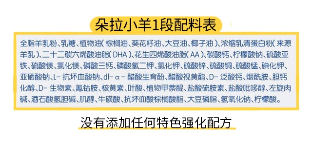 朵拉小羊1段配料表 朵拉小羊1段配料表