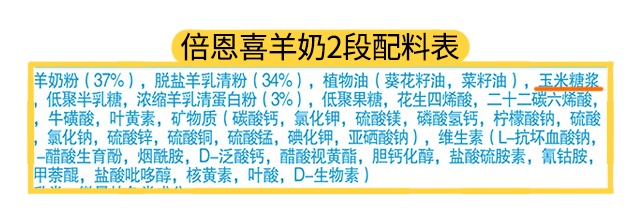 倍恩喜羊奶2段配料表 倍恩喜羊奶2段配料表
