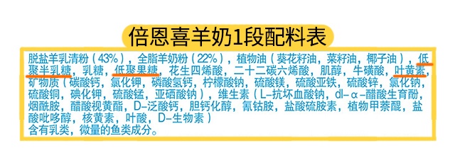 倍恩喜羊奶2段配料表 倍恩喜羊奶2段配料表