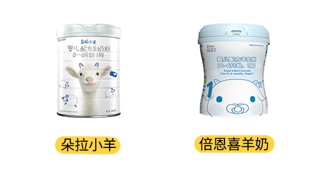 朵拉小羊和倍恩喜羊奶产品图 朵拉小羊和倍恩喜羊奶产品图