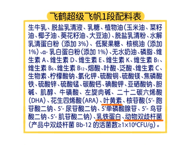 飞鹤超级飞帆1段配料表 飞鹤超级飞帆1段配料表